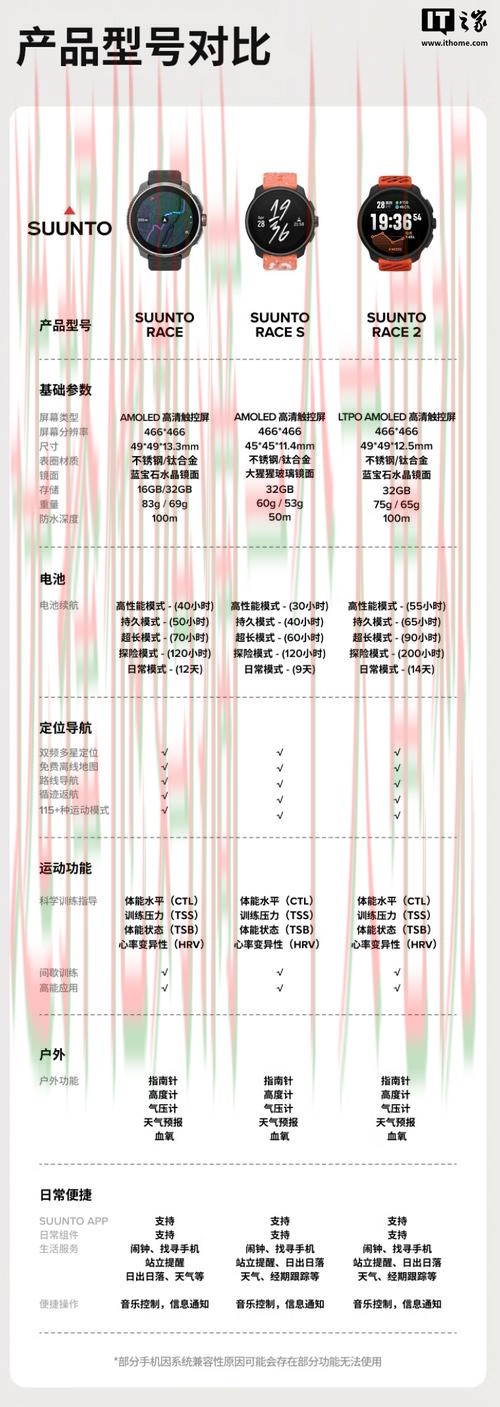 米乐体育正规版软件功能详解 米乐体育正规版软件功能详解