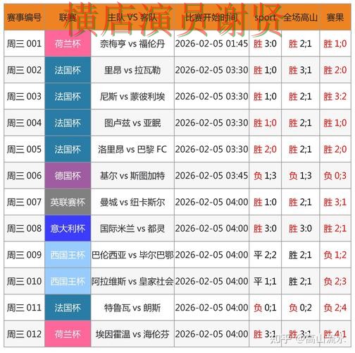 世界杯投注网站大全哪个好?围绕数据分析做一次全面整理(FIFA World Cup 2026) 世界杯投注网站大全哪个好?围绕数据分析做一次全面整理(FIFA World Cup 2026)