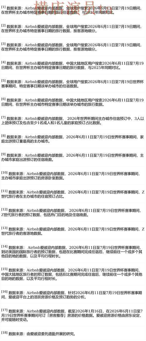世界杯投注平台合集推荐报告：速度测试与实际体验总结 - 世界杯数据